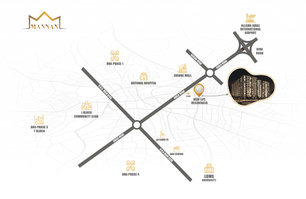New Life Residencia Location​