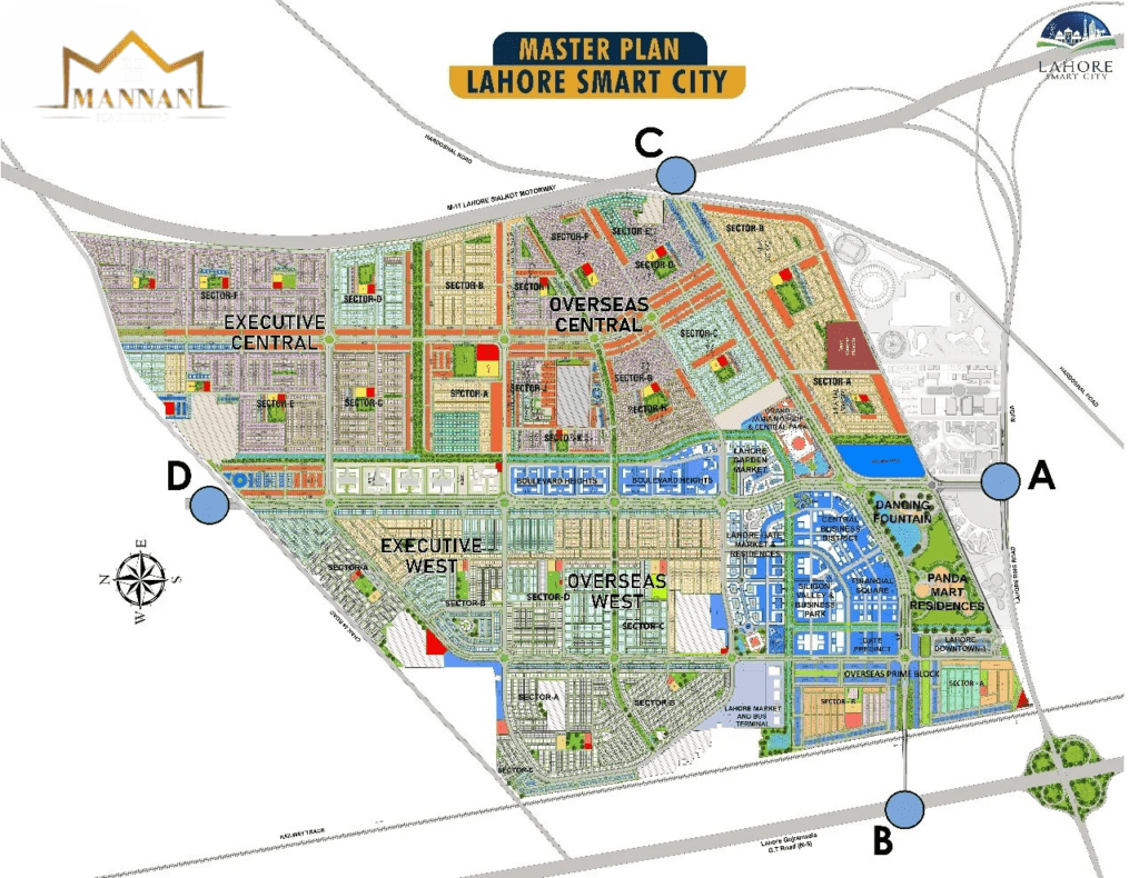 Lahore Smart City Master Plan​