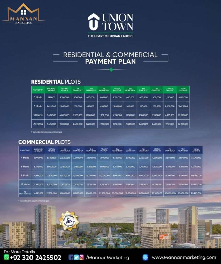 union town lahore payment plan