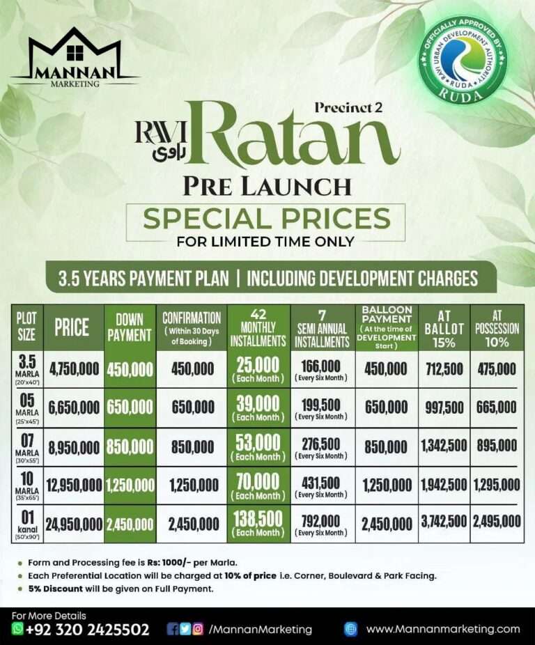 ravi ratan payment plan