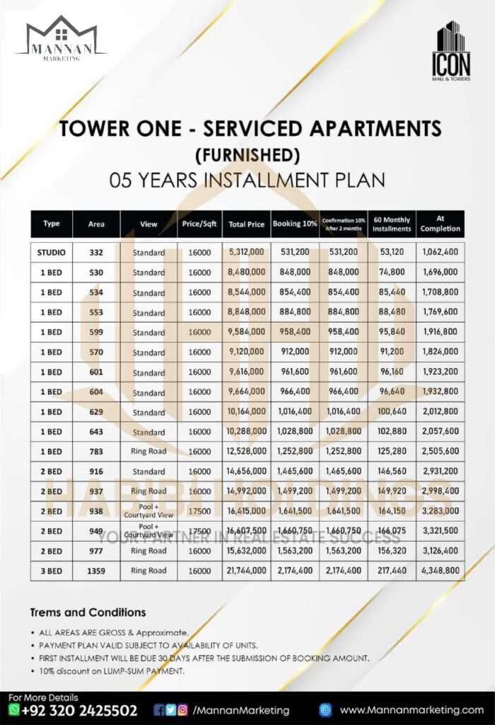 payment plan of icon mall and tower