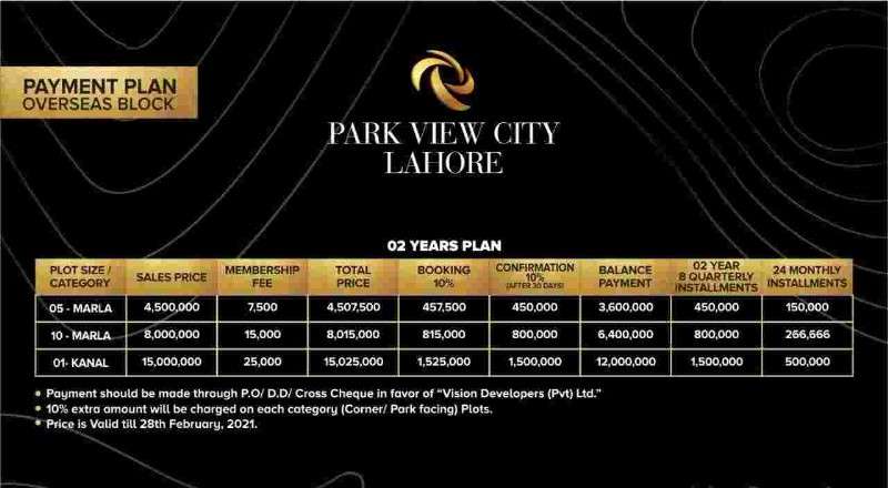 park view city lahore payment plan
