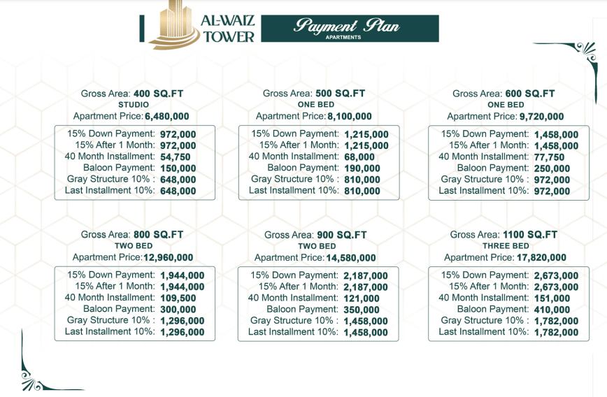 alwaiz tower apartment payment plan