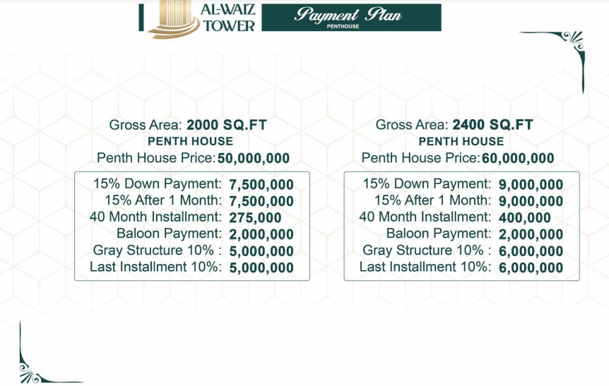 alwaiz tower penthouse payment plan